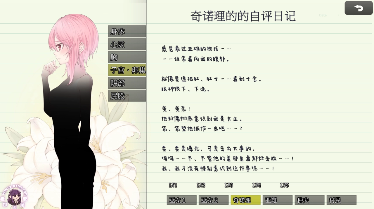 图片[1]-⑦.⑤·淫习的幽世村-绝对不能曝光女性身份的时间【PC 安卓 步兵】-老婶的菜单