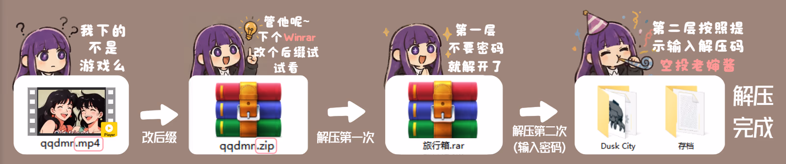 图片[2]-游玩解压教程-老婶的菜单